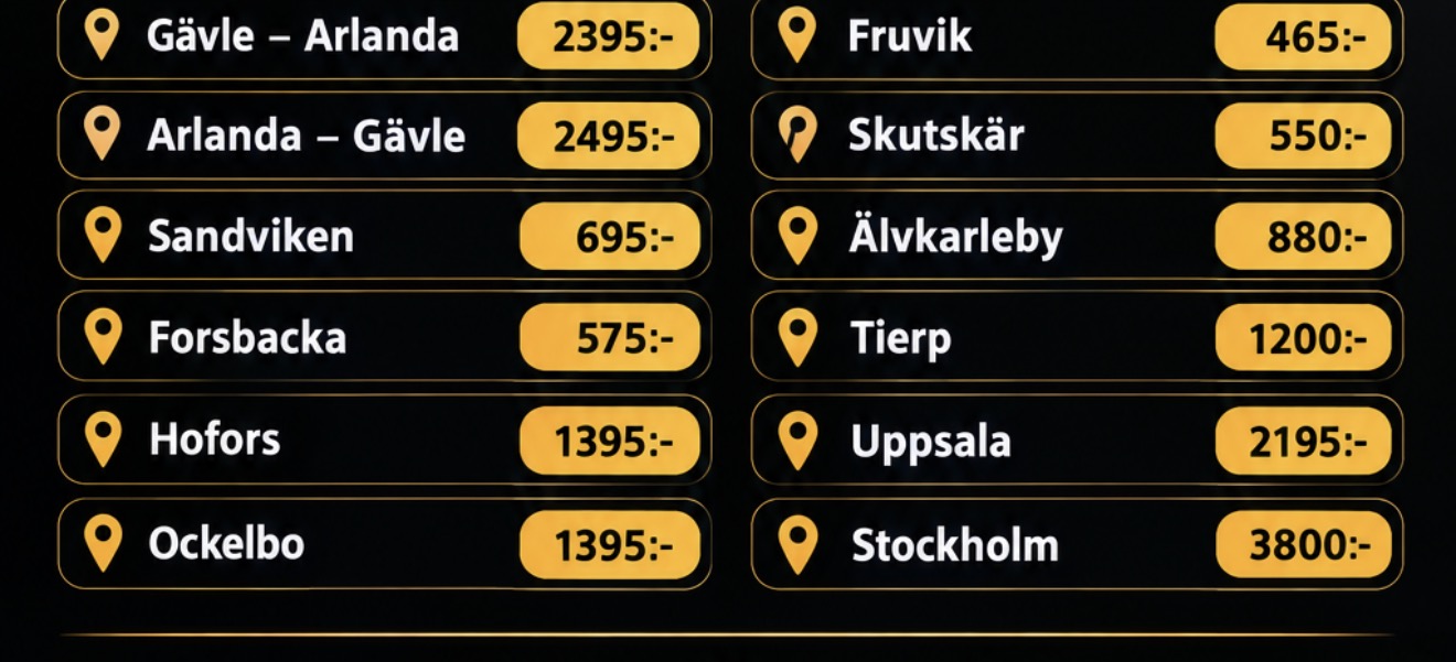 Svarta och orange prislappar med ortnamn och belopp, inklusive Gävle–Arlanda, Stockholm och Uppsala.